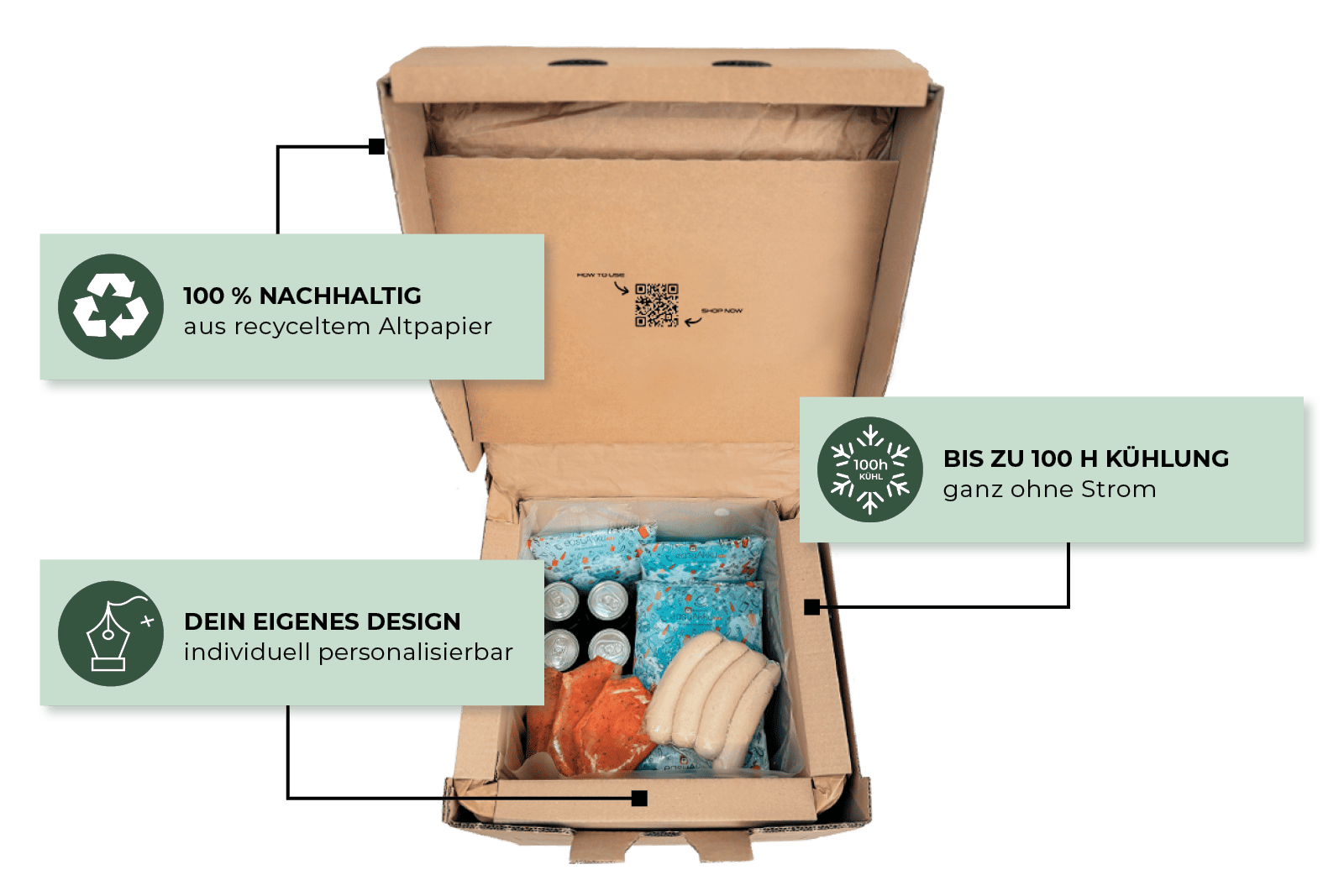 Kühlbox mini